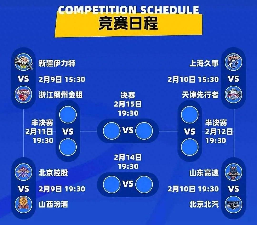 CBA俱乐部杯为球队提供更多赛事组织经验(cba联赛嗯)
