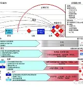 星空体育-包含塔斯马尼亚联多线作战阵容调整，保证体能充沛的词条