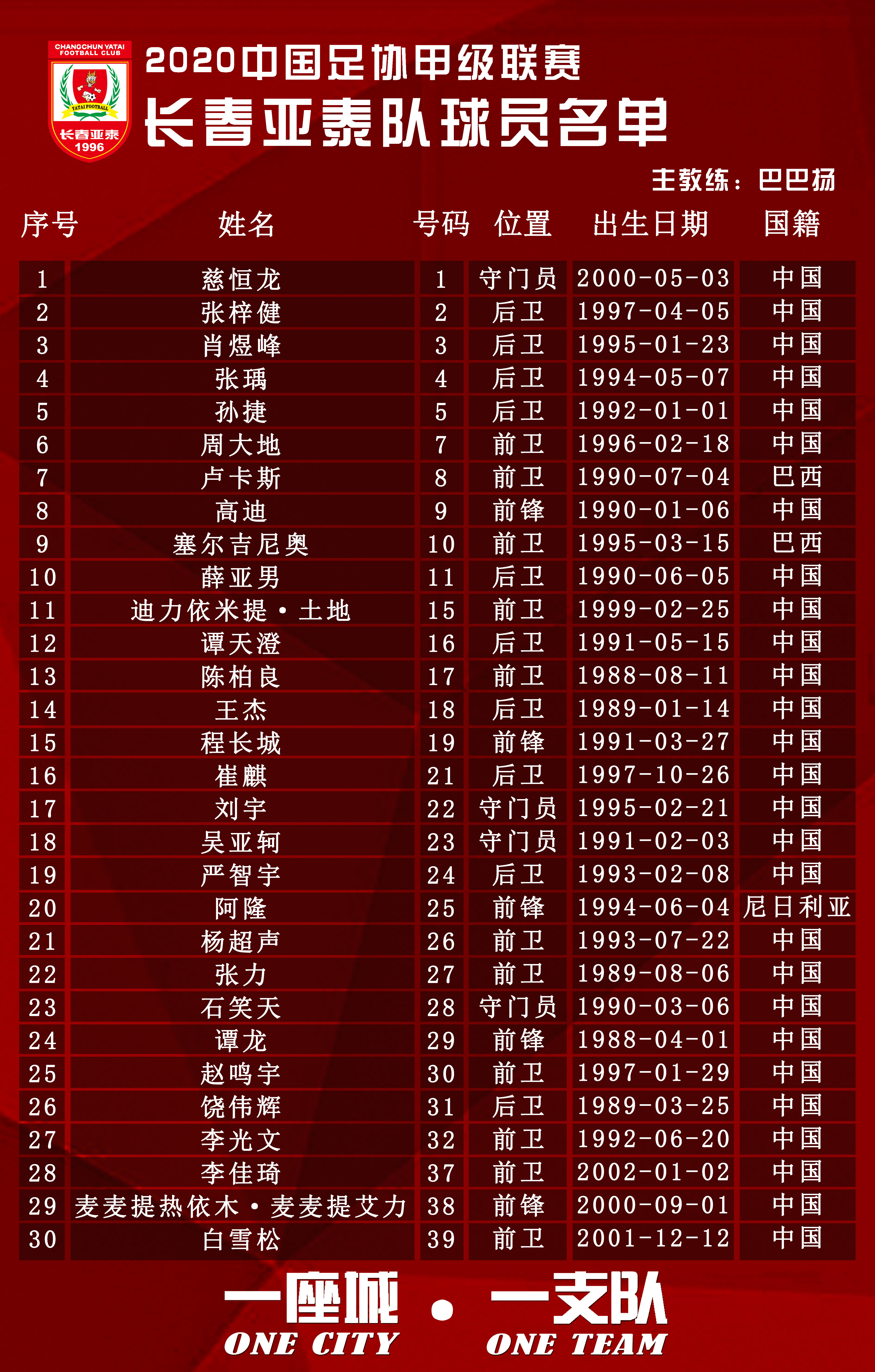 星空体育-瓦特福德宣布新援加盟，强力补强球队实力的简单介绍