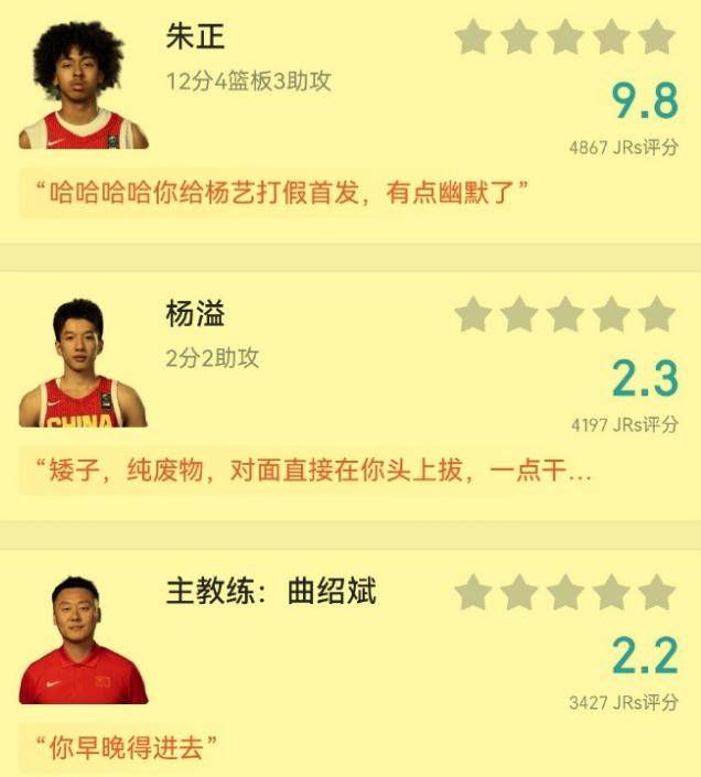 中国U19男篮遭三连败输49分淘汰赛对阵新西兰