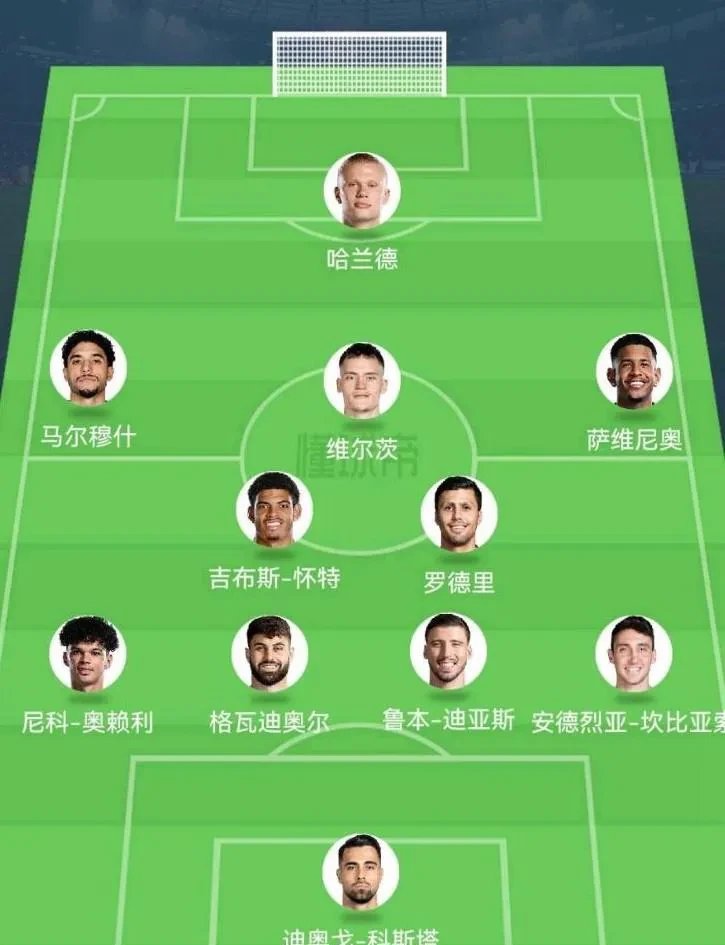 特拉福德评曼城梦幻5人阵：哈特、孔帕尼、丁丁、麦卡蒂、哈兰德的简单介绍