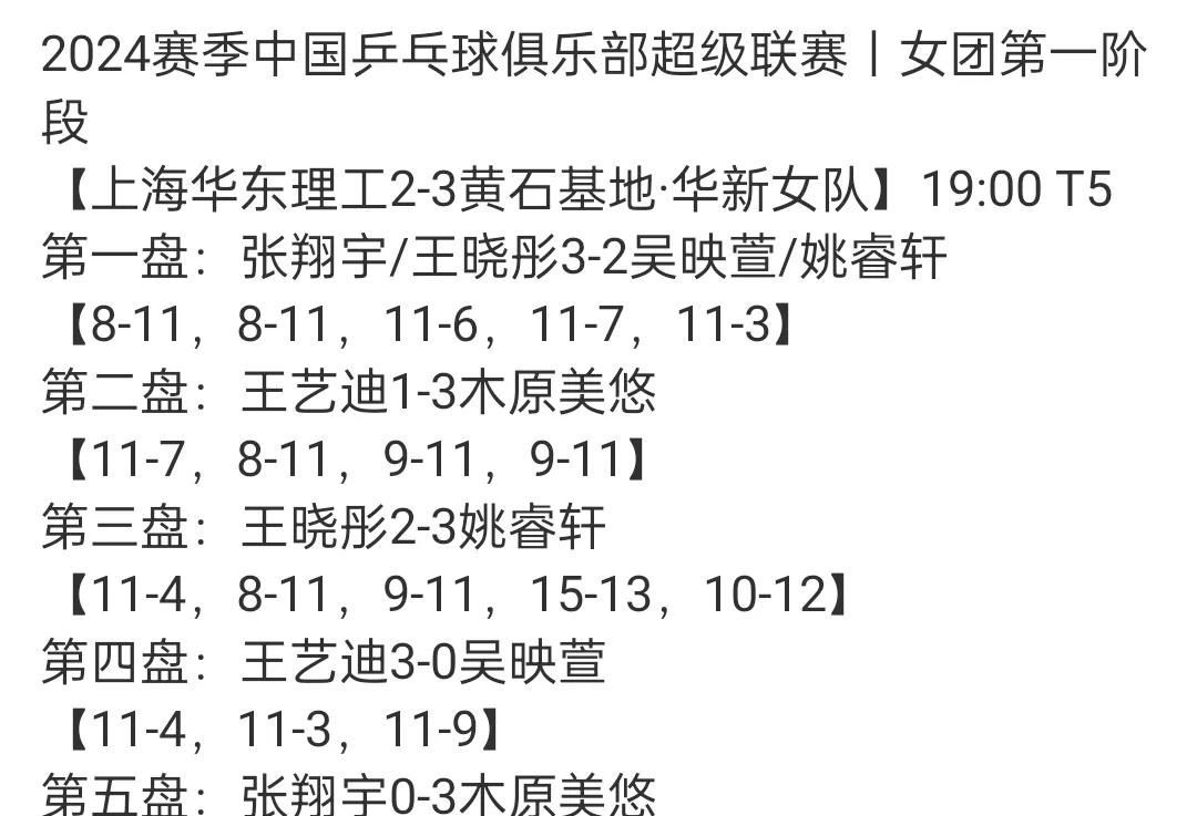 星空体育-山东鲁能豪取三分，稳坐积分榜