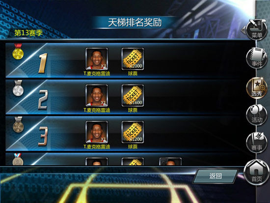 葡萄牙战梦之队，冠军之争引人瞩目